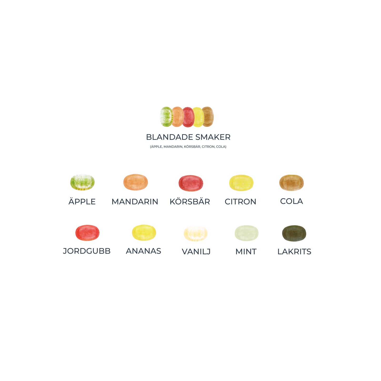 Karameller – detaljbild